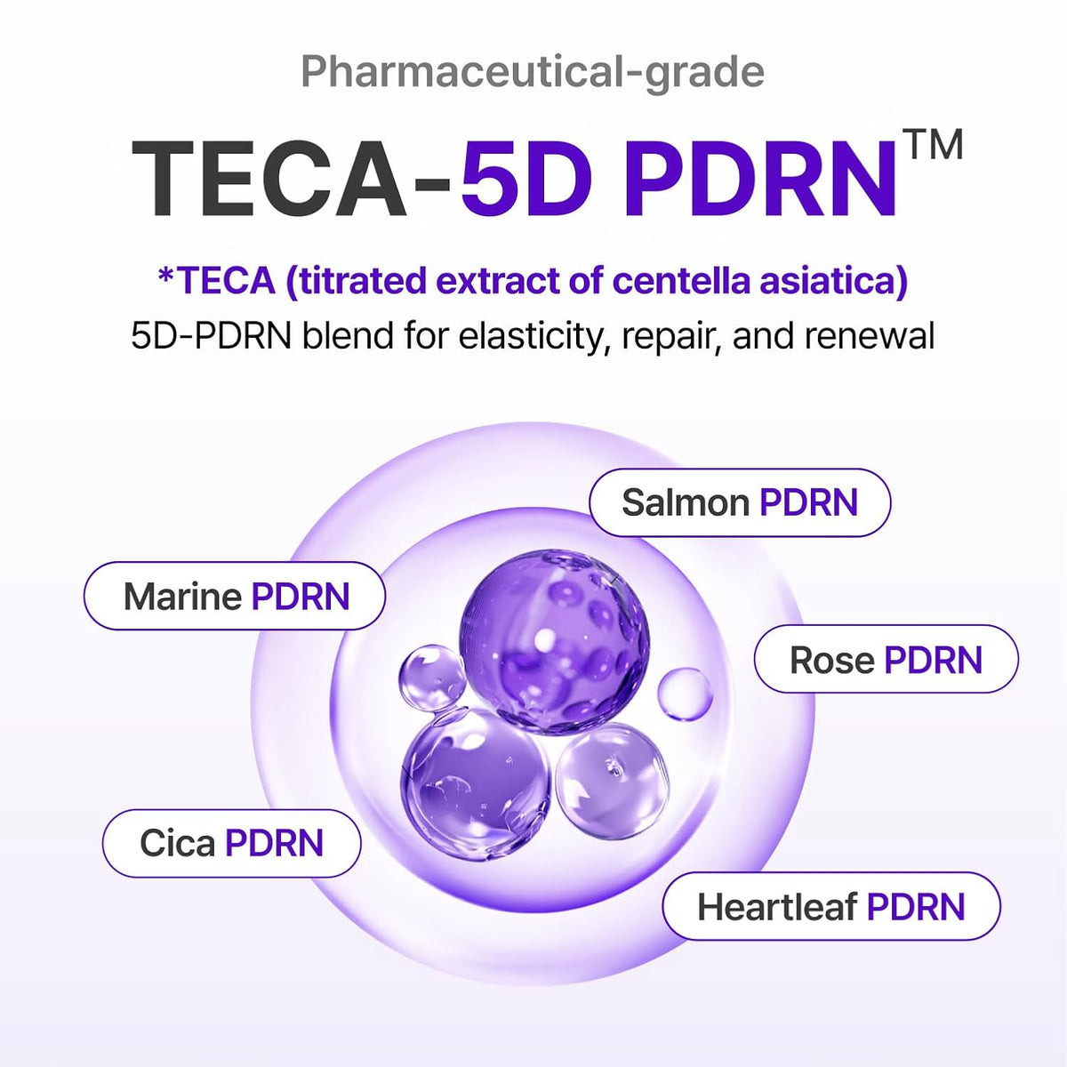 Complejo TECA-5D PDRN