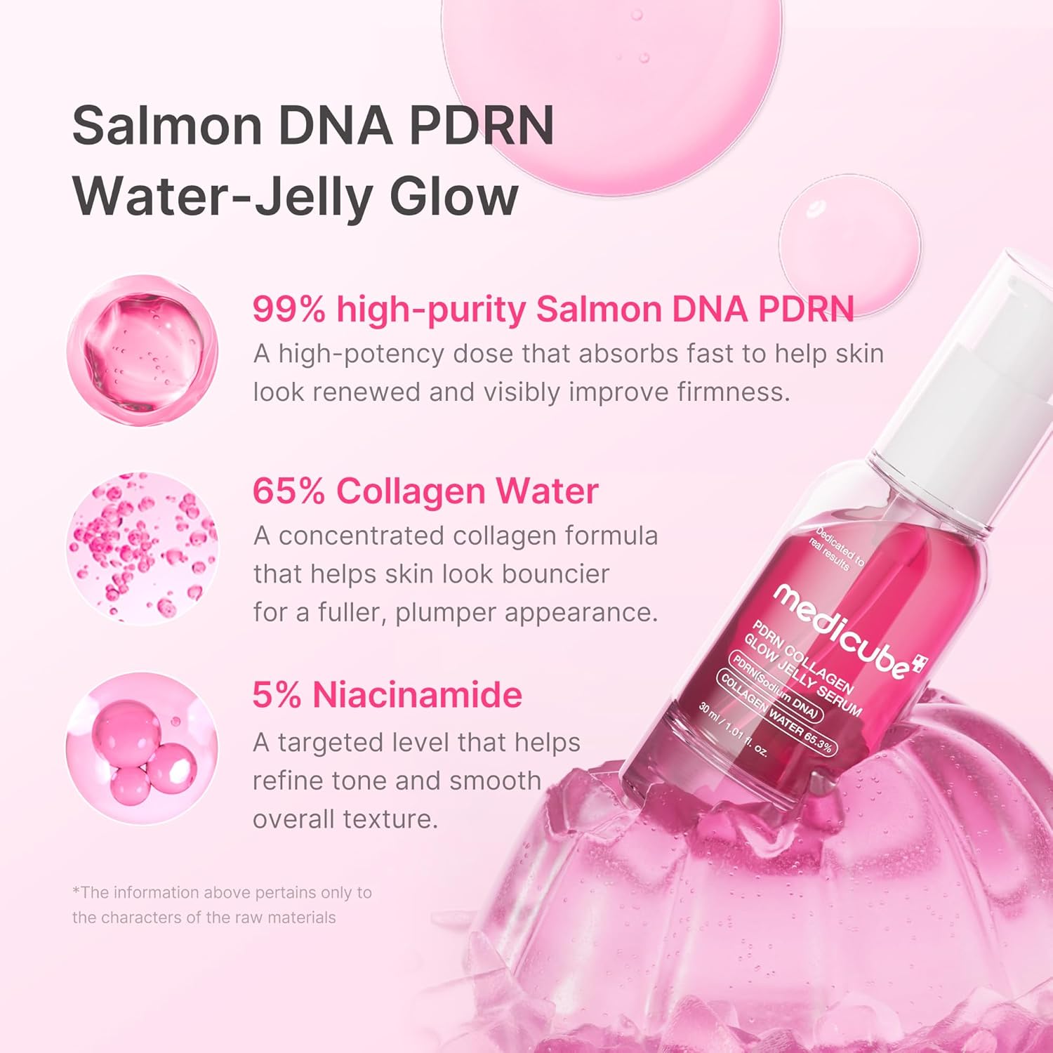 PDRN Collagen Jelly Glow Serum [30ml]