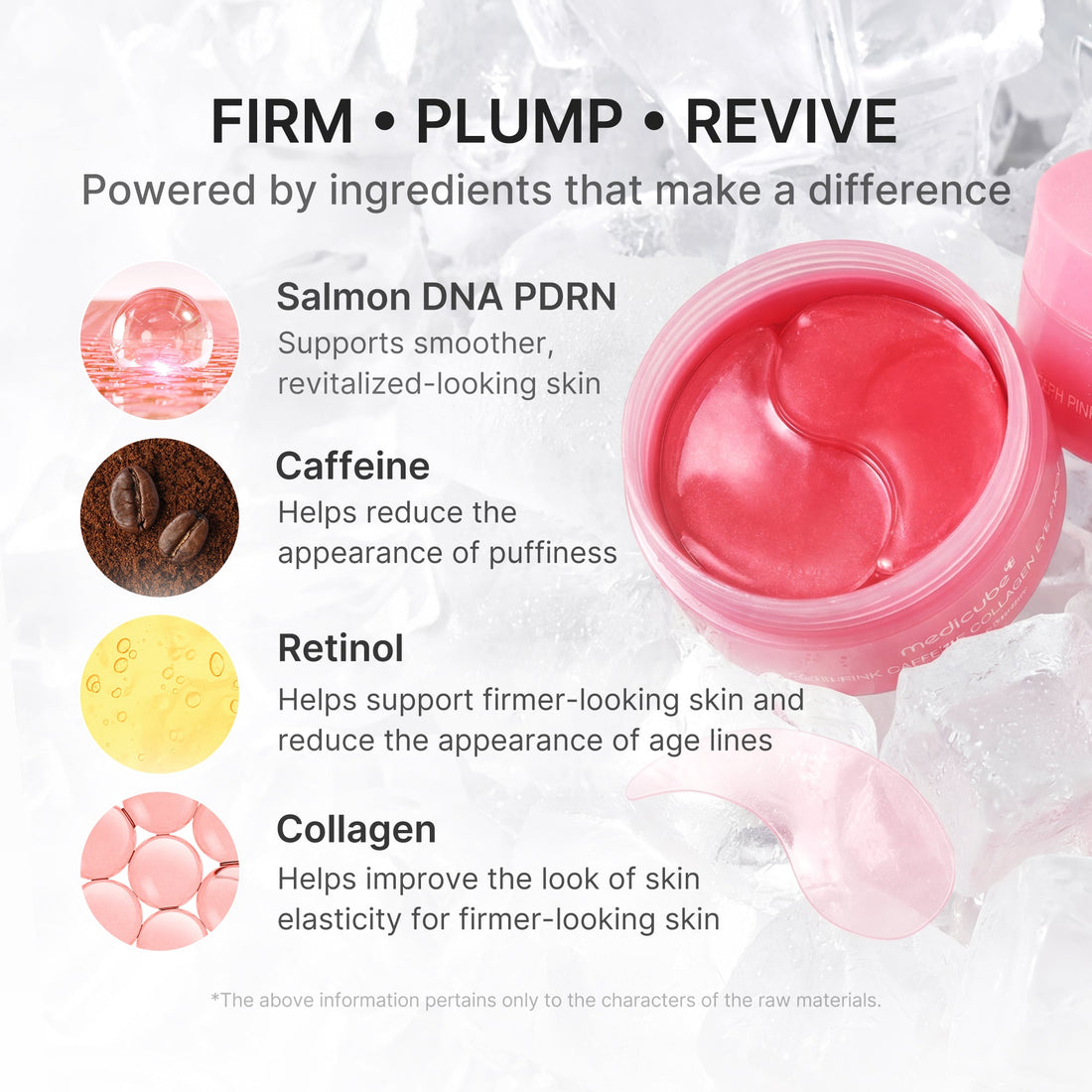 Ingredientes clave: PDRN, cafeína, retinol y colágeno