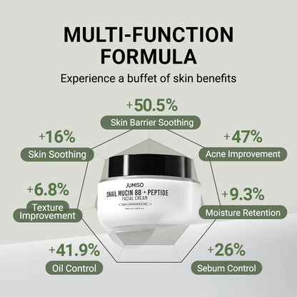 Snail Mucin 88 + Peptide Facial Cream [100ml]