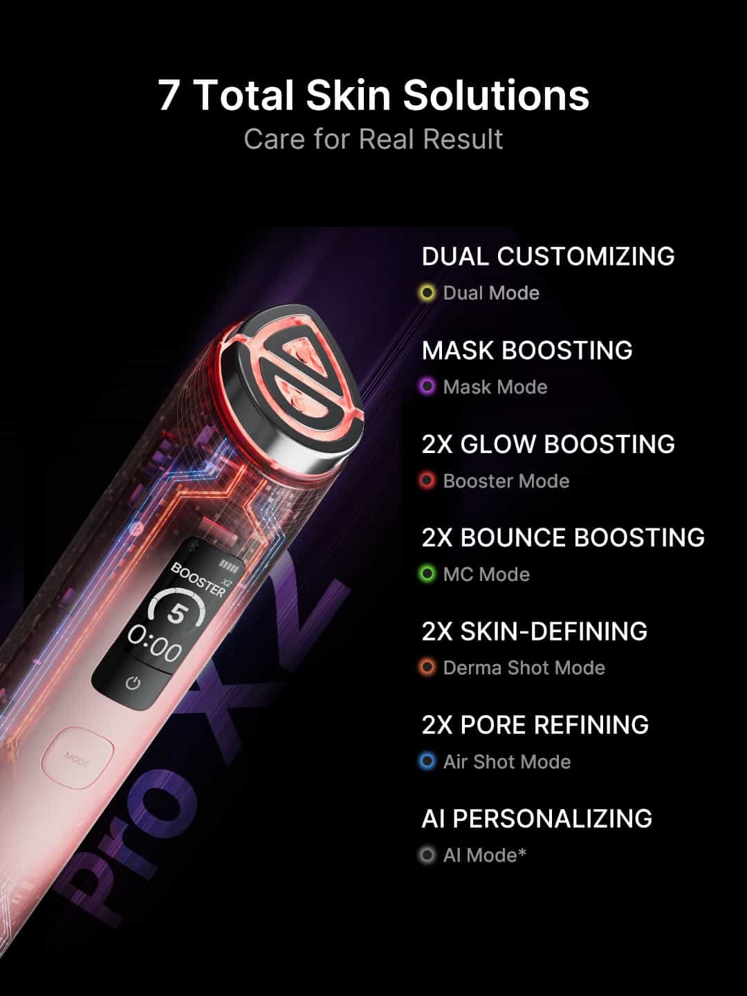 AGE-R Booster Pro X2 Pink